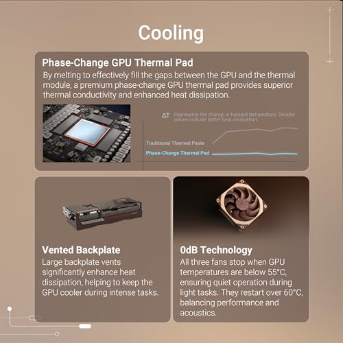 Image of ASUS GeForce RTX 5080 16GB GDDR7 Noctua OC Edition (Three Noctua NF-A12x25 G2 PWM 120mm Fans, 16GB DDR7, Optimized Vapor Chamber, Phase-Change GPU Thermal pad, 0dB Technology, Dual BIOS and More)