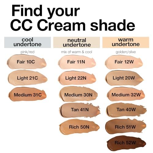 Palladio Full-Coverage Color Correction CC Cream, Oil-Free with Peptides & Vitamin C - Image 4