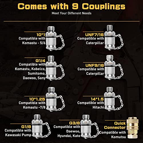 Yfixtool Hydraulic Pressure Test Kit For Excavator, Includes 9 Couplings, 3 Test Hoses, 3 Pressure Gauges (3500Psi/250Bar, 6000Psi/400Bar, 10000Psi/600Bar) #TOP2