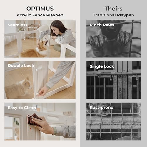 OPTIMUS DESIGN STUDIO Cercadinho De Acrílico Transparente Para Cães, Filhotes, Gatos, Coelhos E Furõ