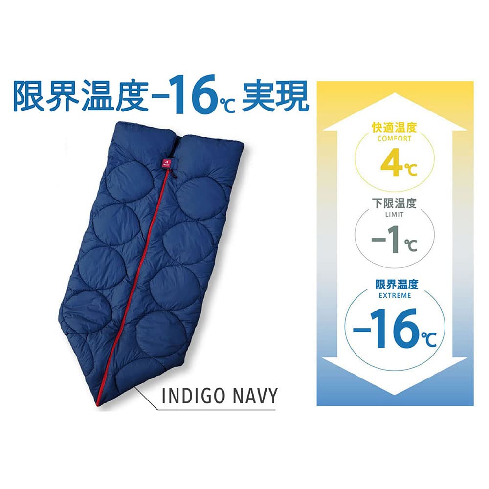 Amazon.co.jp: 限界温度マイナス16度 軽量保温クッションにもなる多