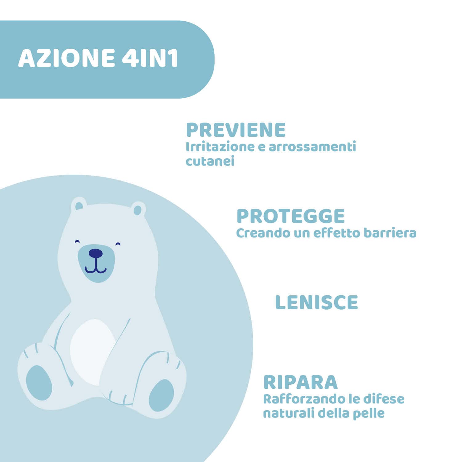 CHICCO Pasta Lenitva 4in1 senza profumo 100 ml z tlenkiem cynku