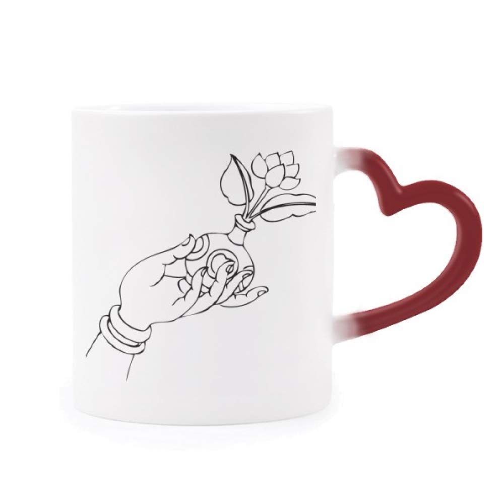 Tasse sensible à la chaleur motif bouddhiste rouge changeant de couleur
