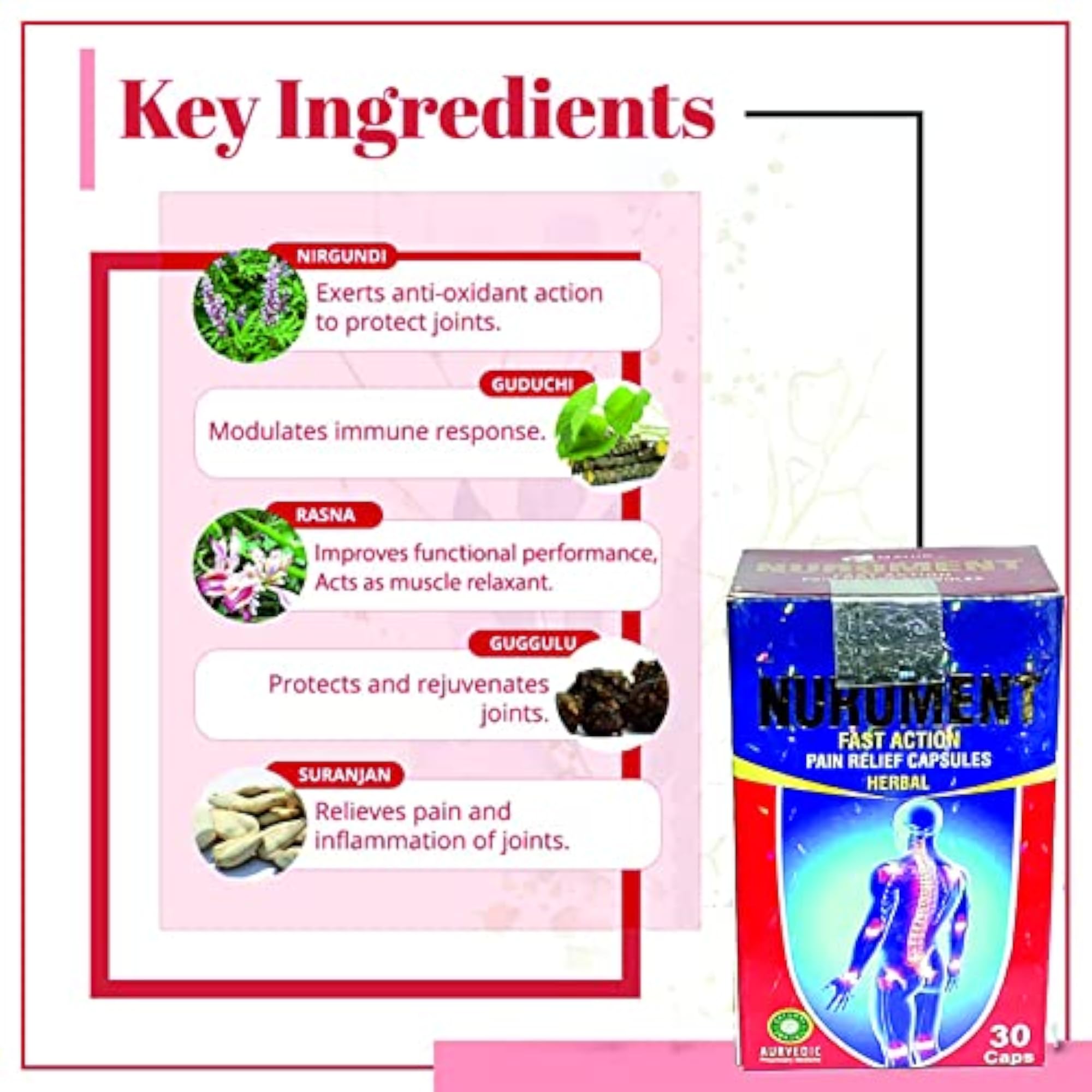 Dr. Thangs Nuroment Capsules for Nerve Health