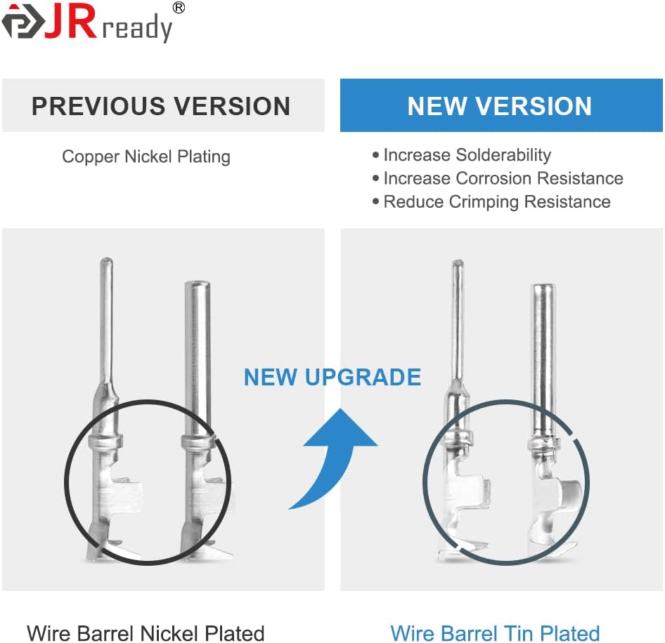 JRready ST6331 Deutsch Connector Kit, 2 3 4 6 8 12 Pin Waterproof DTM Connectors,Size 20 Stamped Contacts (16-22 AWG),Seal Plugs,Deutsch Removal Tool,Automotive Connectors Kit for Marine,Motorcycle