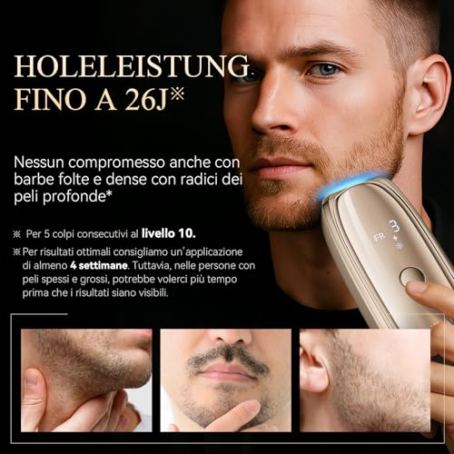 ANLAN Laser Haarentfernung 26J