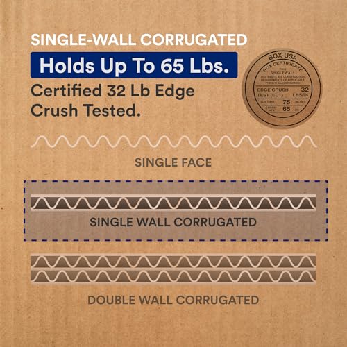 Image of BOX USA Heavy Duty Moving Boxes 18 inchL x 18 inchW x 24 inchH (6-Pack) Large - Corrugated Cardboard Box for Shipping, Mailing, Packing, Packaging and Storage