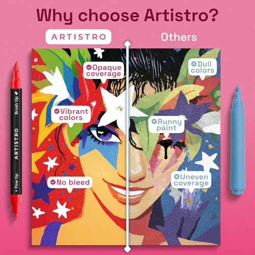 Image of ARTISTRO 12 Acrylic Paint Markers - Paint Pens for Drawing - For Fabric, Rock, Glass, Wood, Molds - Arts & Crafts Gift for Adults, Teens, Kids, Classroom Must Haves & School Supplies