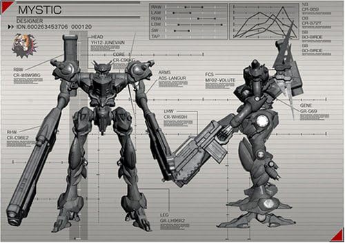 Amazon アーマード コア 4 Xbox360 ゲームソフト