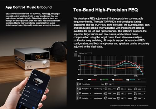 Image of Topping E50 II Mini HiFi DAC AK4497S DSD512 PCM768kHz USB DAC USB-C /Coax /Opt /BT Inputs RCA /TRS Outputs Decoder for Home Theater Game Music