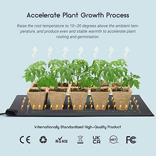 Luxbird 2 Pack Seedling Heating Mat For Seed Starting, 10”X 20.75” Durable Waterproof Warm Hydroponic Heating Pad For Indoor Plants Germination, Ip67, Met Standard #TOP3