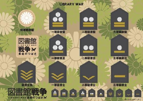 Amazon | 図書館戦争 革命のつばさ 図書隊階級章ステッカー | シール