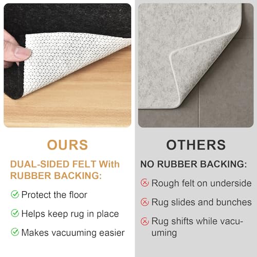 Deep Dream 1/4\" Thick Felt and Natural Rubber Backing Rug Pad - Non Slip Carpet Gripper for 2 x 8 Ft Area Rugs - Protective Cushioned Pads for All Floors