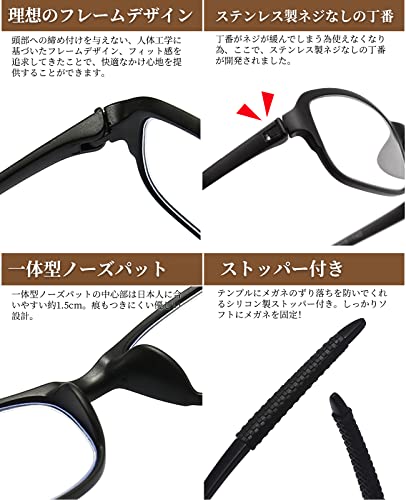 GOKEI メガネ型ルーぺ 拡大鏡 ルーペ 【1.6倍 ブルーライト