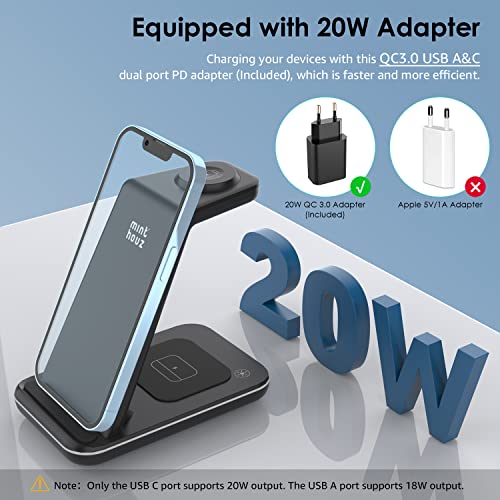 Minthouz 3 in 1 Caricatore Wireless Veloce - 20W