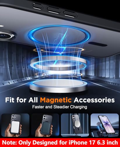 Image of SPIDERCASE Magnetic for iPhone 17 Case,Black | Translucent Matte Case with 2PCS Tempered Glass Screen Protector Drop Protection Anti-scratched Slim Phone Case