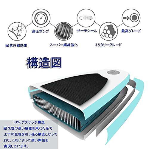 サップ ボード SUP スタンドアップパドルボード 全9色 パド