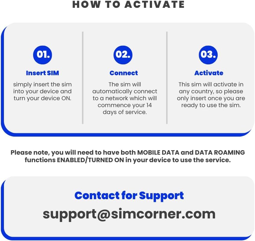 Asia Travel SIM Card (6 GB, 8-Days), 3-in-1 Data SIM Cards for Cell Phones - Standard, Micro, & Nano SIM Card Compatible w/All Unlocked Phones - Hotspot/Tethering Prepaid SIM Card for Travel