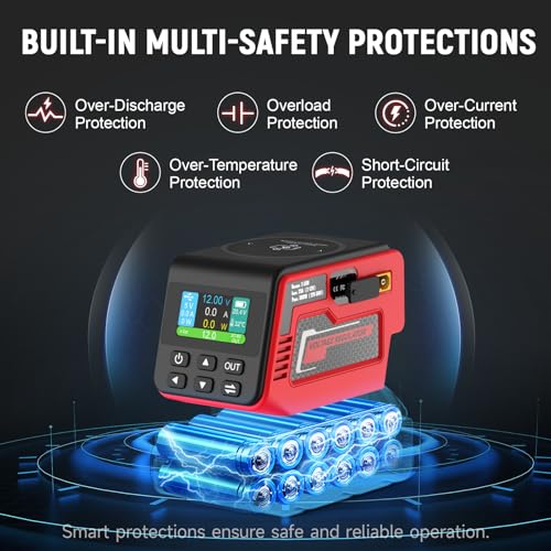 Image of Kzreect 300W 2-30V Voltage Regulator Compatible with Milwaukee 18V Battery