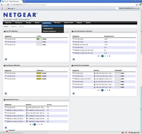 NETGEAR ProSafe Netzwerk Management System 15-Geraete Lizenz Pack NMS215 fuer NMS200