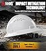 AnTools White Full Brim Hard Hat, OSHA Approved Construction Helmets for Men, 4-Point Adjustable Suspension, ANSI Z89.1
