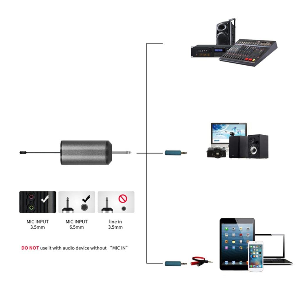 Micrófono Inalámbrico con Headset Transmisor Miniatura Pantalla LED Visible Material Metálico Resistente Adecuado para Clases