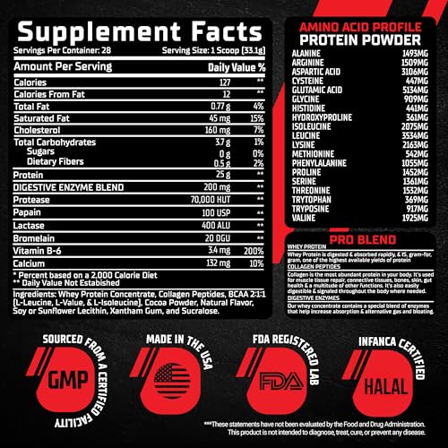 Image of GMU SPORT Whey Protein Powder+ Concentrate 2lb | 25g Protein for Muscle Growth & Recovery | Delicious Flavor, Easy to Mix | Non-GMO, Gluten-Free |28 Servings Vanilla Protein Supplement