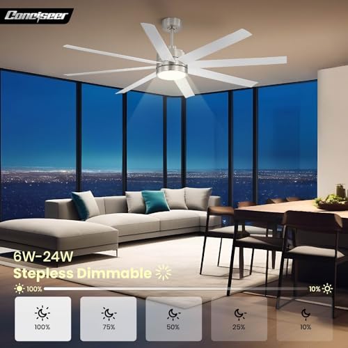 Image of Conciseer 72 Inch Ceiling Fans with Lights and Remote for Bedroom Living Room Kitchen Library Cafe Outdoor /Industrial Use, 3CCT Dimmable, 8 Blades 6 Speed Reversible Quiet DC Motor, Sand-nickel /White