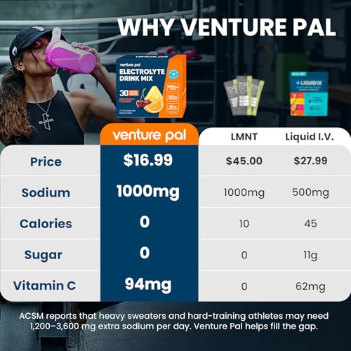 Image of Venture Pal High Sodium Electrolyte Powder Packets | Sugar Free Hydration Drink Mix with Sodium, Potassium, Magnesium & Vitamins | Zero Calorie | Keto, Vegan & Paleo Friendly | 30 Sticks