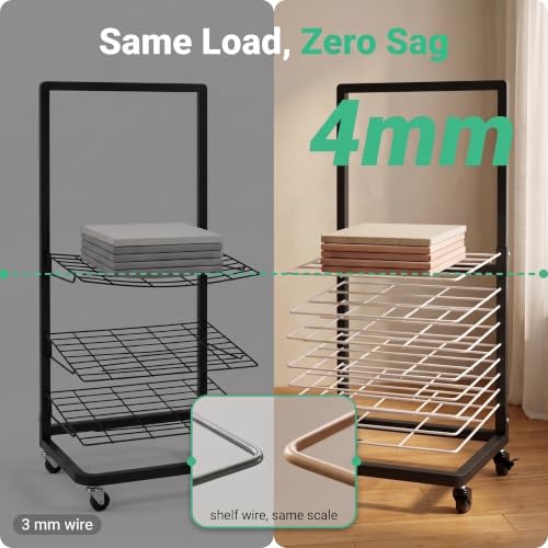 Image of OFFICEROO Art Drying Rack for Classroom & Preschool - 18-Shelf Mobile Paint Drying Rack, Canvas & Paper Drying Rack for Art Storage (Black&White)