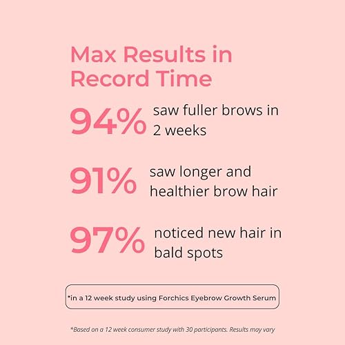 Miniatura 4 de Suero para el crecimiento de cejas de ForChics - Tratamiento natural para engrosar las cejas con péptidos y biotina - Libre de hormonas, vegano y