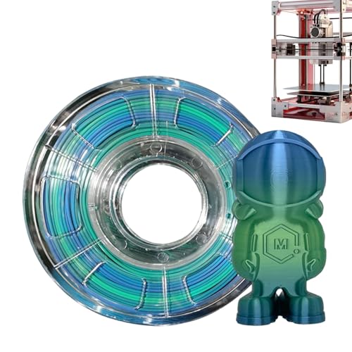 Filament bicolore d'impression 3D soie 1,75 multicolore changement rapide