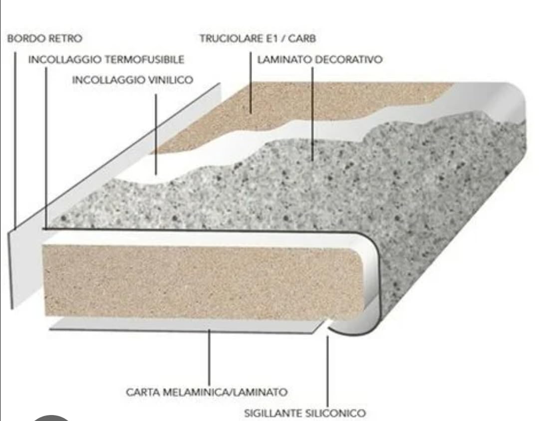 Top Per Cucina Piano Cottura In Laminato Stratificato HPL sp mm 38 x 1200 x 600 - VARI COLORI (Granito, cm. 120 x 60)