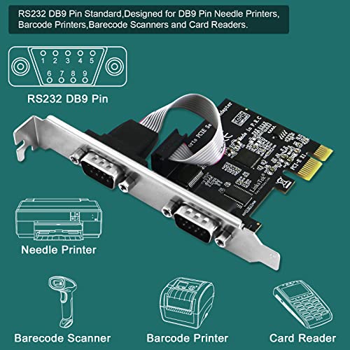 Image of PCIE-SE2 2-Port PCI Express RS-232 DB9 Serial Port Card for Windows XP, Vista,7, 8.x, 10, 11 32 /64bit and Linux PCs, PCIE RS232 Card, PCIE Serial DB9 Port Card