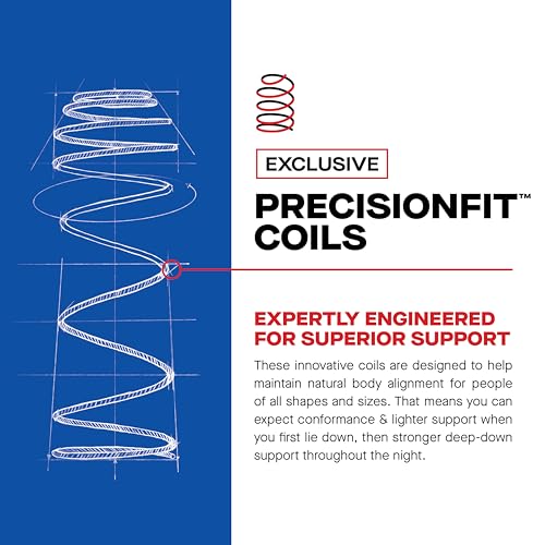 Sealy Posturepedic Fayette Queen thumbnail 4