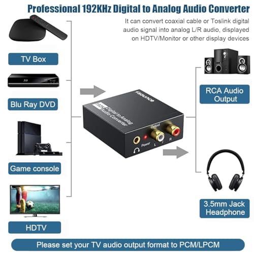 Sounce 192KHz Digital to Analog Audio Converter DAC Digital SPDIF Optical to Analog L/R RCA Converter Toslink Optical to 3.5mm Jack Adapter for PS3 HD DVD PS4 Amp Apple TV Home Cinema 2 51e79SA6GjL