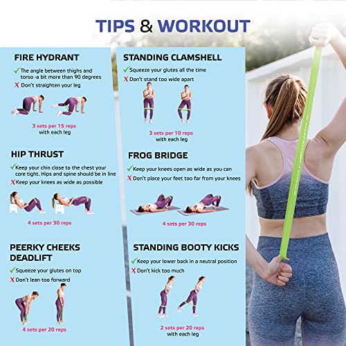Sport2People Set Of 5 Exercise Resistance Loop Bands With 2 Workout E-Books For Strength Training And Physical Therapy - Fitness Mini Loops For Booty, Hips And Legs #TOP5