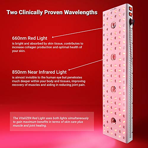Vitalizen Red Light Therapy Device, 1200 Watts, 660&850Nm Deep Red And Near Infrared Led Light Therapy, High Irradiance, Low Emf. Dual Chips, Anti-Aging, Pain Relief, Energy And Performance #TOP3