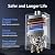 Ranein Natural Gas Tankless Water Heater, Indoor Max 8.5 GPM, 190,000 BTU Instant Hot Water Heater
