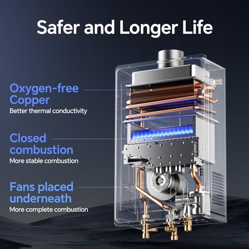 Ranein Natural Gas Tankless Water Heater thumb #3