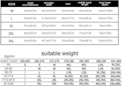 Adjustable Electric Vest Jacket, Durable Smart Travel Heated Jacket with 3 Heating Level, Intelligen