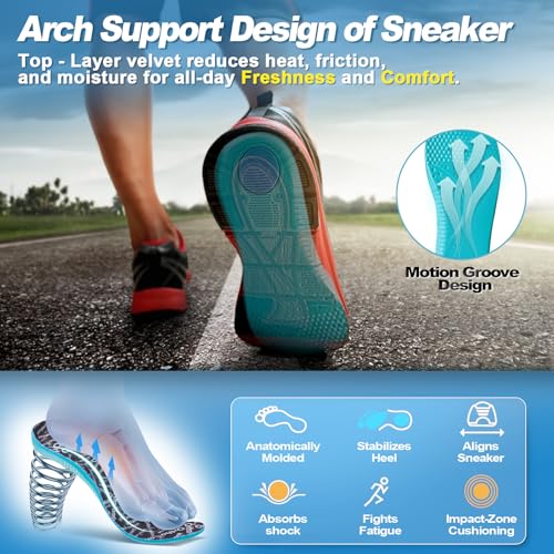 Plantillas OrthoComfoot Running Cushion Tamaño 13 Hombre/15 Mujer miniatura 5