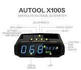 FATIGUE DRIVING ALARM - HUD wird beginnen, vor Ihnen zu warnen, wenn die Fahrzeit 1 Stunde erreicht, es wird Sie weiterfahren, wenn die Fahrzeit 5 Stunden erreicht, bitte drücken Sie die Reset-Taste, um es anzuhalten oder die Fahrt anzuhalten und das HUD abzuschalten.