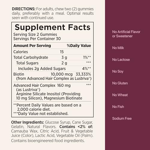 Nature's Bounty Hair Growth Gummies
