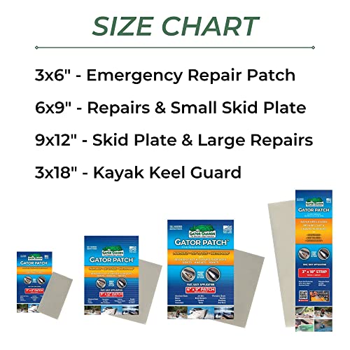 Gator Patch Fiberglass Reinforced Repair Patch - Repairs Holes, Dents & Cracks On Multiple Surfaces - Diy Prep, Peel & Stick - 3 Sizes - Usa Made #TOP6