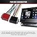 RED WOLF Car Radio ISO Wiring Harness Compatible with Toyota 2005-2020 Tacoma, 1996-2009 RAV4, 2004-2018 Tundra, Subaru 2014-2019 WRX Forester Non JBL System Aftermarket Stereo ISO Wire Cable Plug