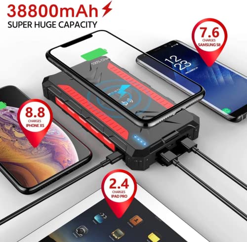 Solar Power Bank,Solar Charger 38800mAh, Qi Wireless Charger, Outputs 5V/3A High-Speed & 2 Inputs Huge Capacity Phone Charger for Smartphones, IP66 Rating, Strong Light LED Flashlights (Red)