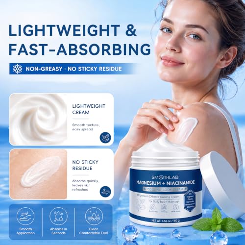 WaterBeau Magnesium Freeze Cream with Niacinamide, 3.52 oz Cooling Body Cream for Neck, Shoulders, Back, Legs & Feet, Magnesium Chloride Moisturizer with Hyaluronic Acid & Ceramide, Non-Greasy - Image 2