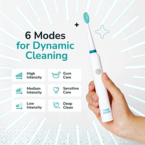 Caresmith Spark Rechargeable Electric Toothbrush | 6 Operating Modes | 40000 Vibrations per Minute | 2 Brush Heads (White) - Image 4