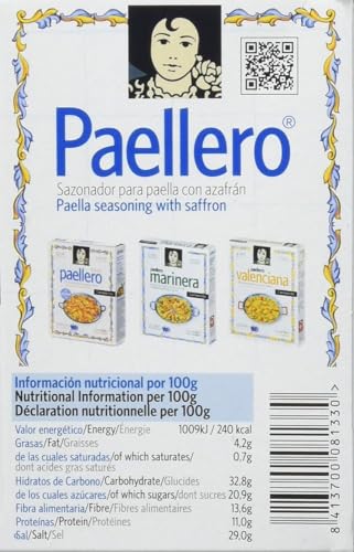 La mejor selección de Paelleras los 5 más buscados. 26 paelleras marca Carmencita (2)